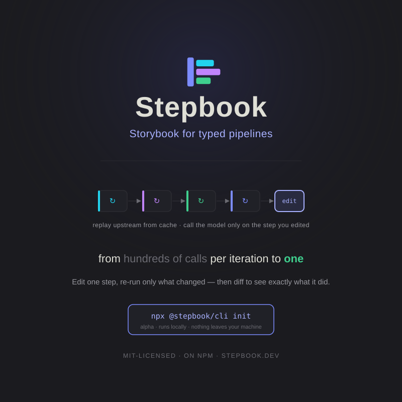 One Step at a Time: Debugging LLM Pipelines Without Re-Running the Whole Thing